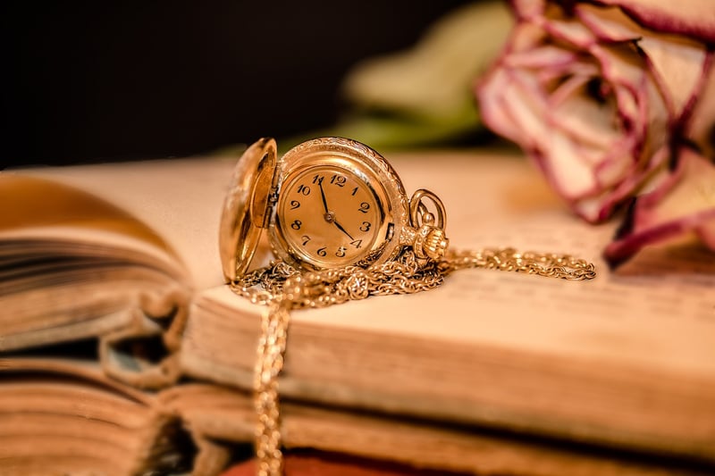 Clock showing concept of time